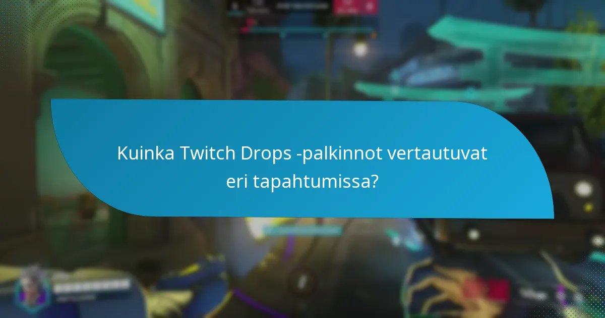 Kuinka voin asettaa ilmoituksia Twitch Dropsille?